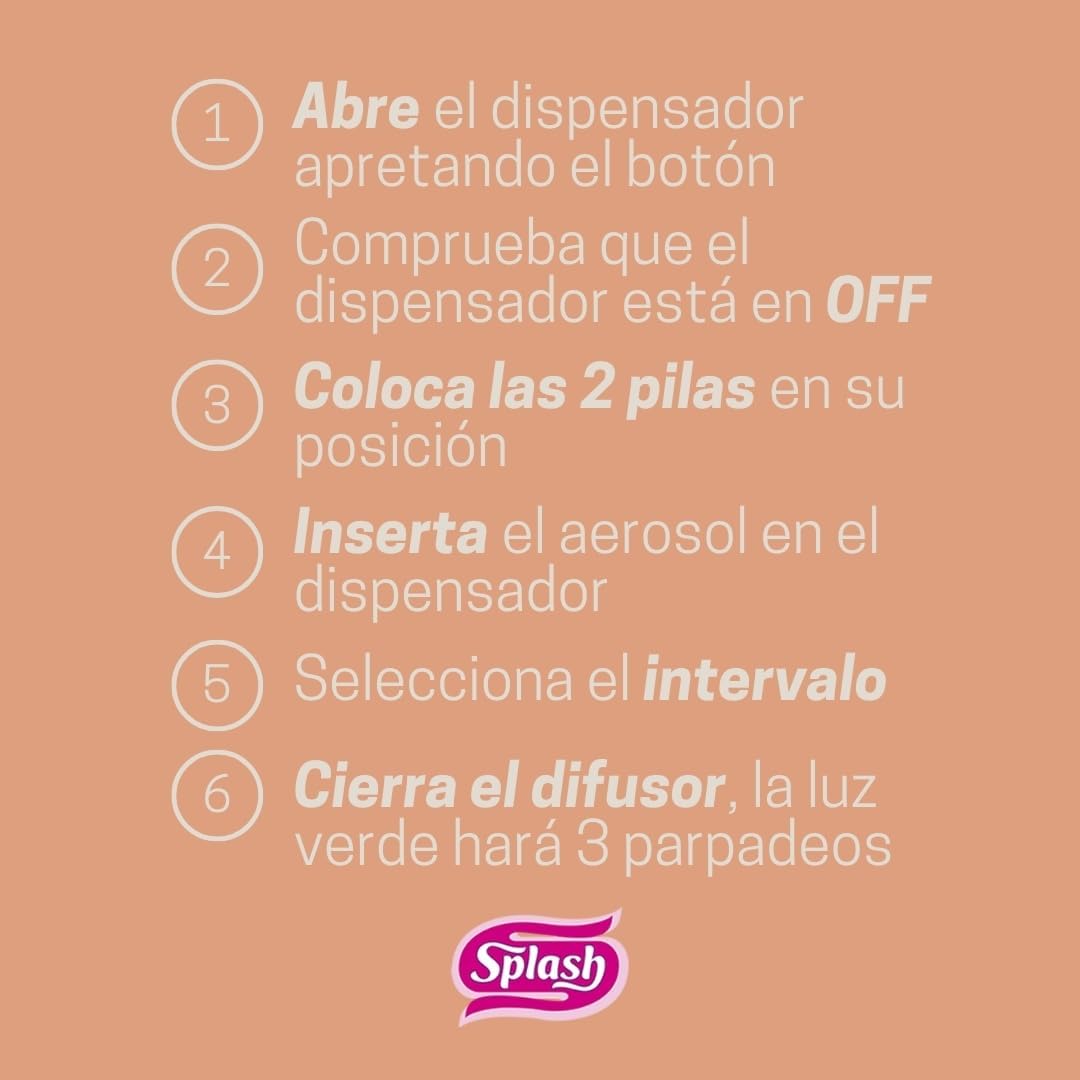 Coopermatic Splash Colonia 250