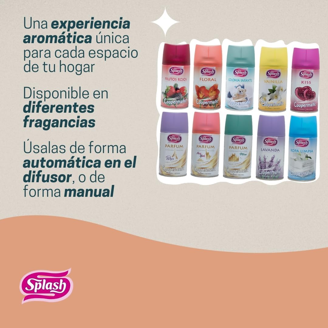 Coopermatic Splash Colonia 250