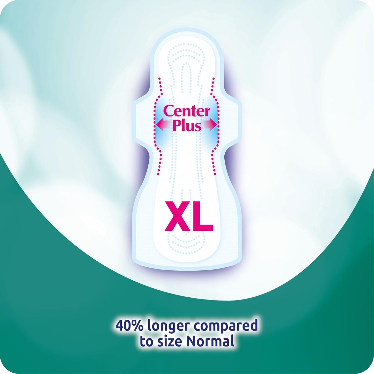 EveryDay Hyperdry Super, Serviettes Hygiéniques Longues avec Ailettes, Flux Abondant, 18 Unité