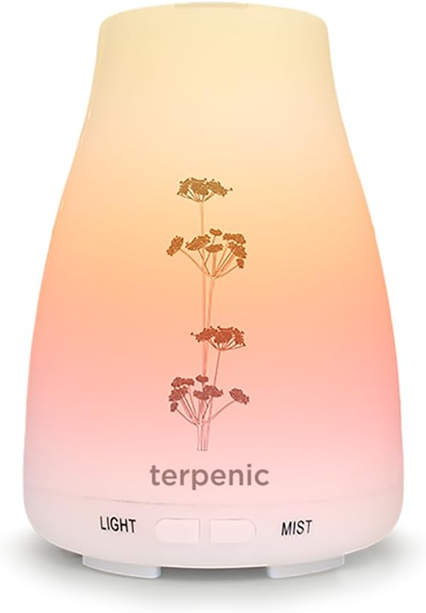 Terpenic Evo Mist Diffuser Spray