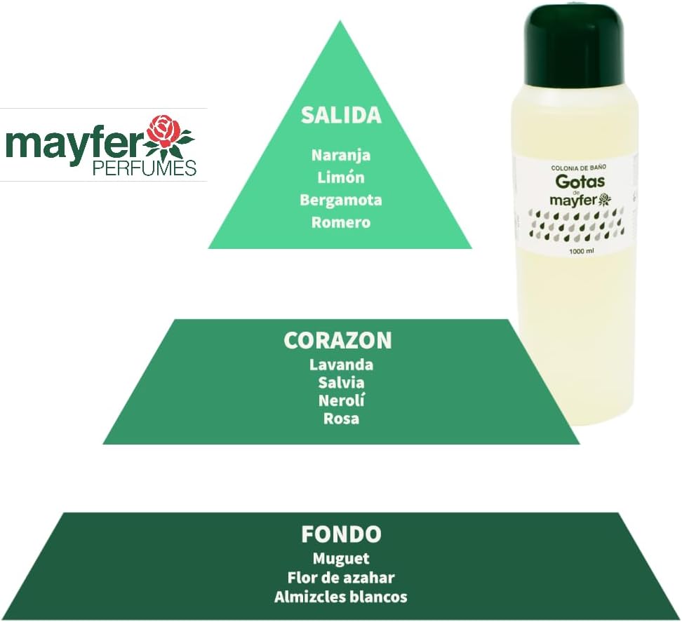 Mayfer Gotas Eau de Cologne