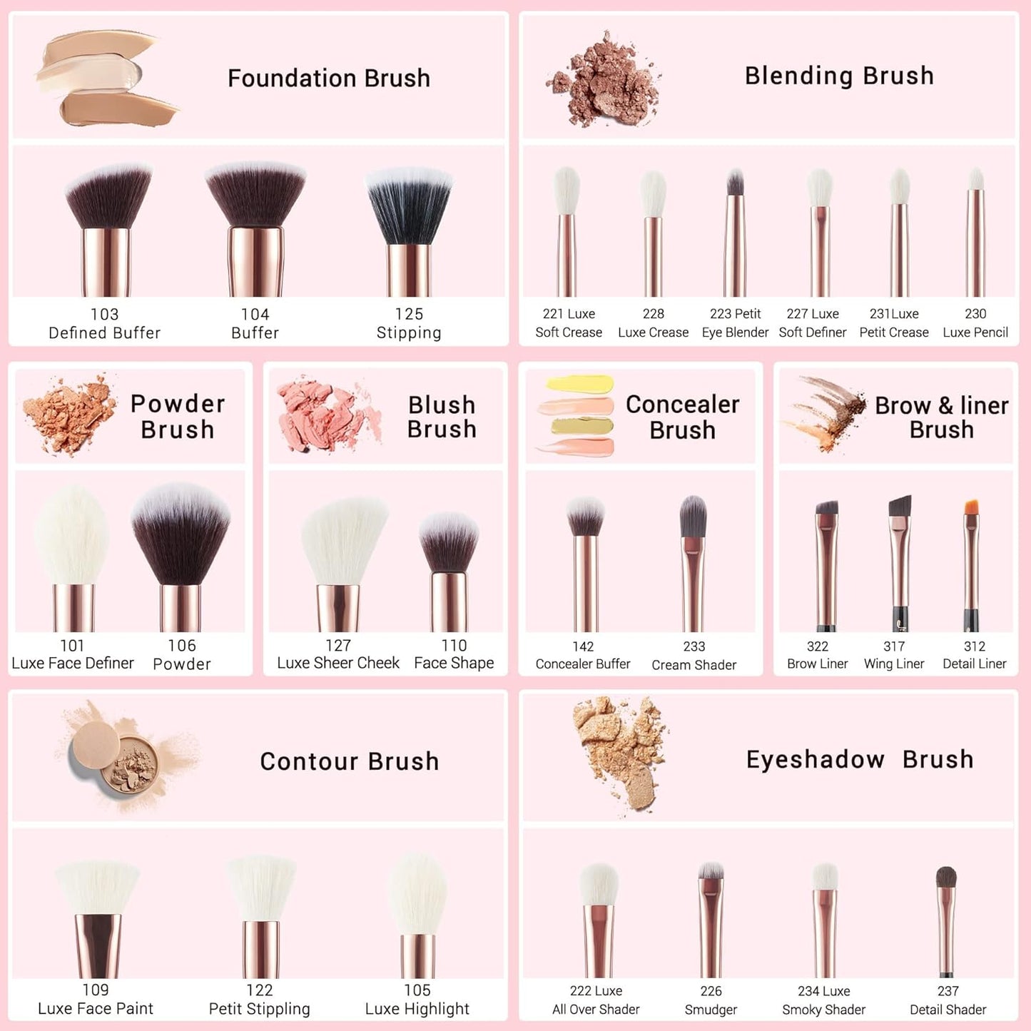 Jessup Pinceaux Maquillages 25pcs Ensemble Picneau à Maquillage Professionnel Pinceau Teint,Poudre,Fard à Paupières,Eye-Liner,Correcteur Pinceaux Kit Synthétiques Naturelles Noir/Or Rose T155