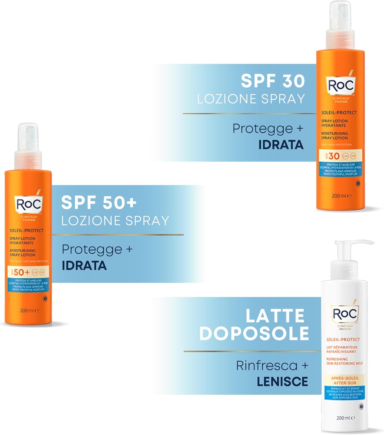 RoC - Soleil-Protect Lotion Spray Hydratant SPF 30 - Non Grasse Crème Solaire - Haute Protection - Résistant à l'Eau - 200 ml