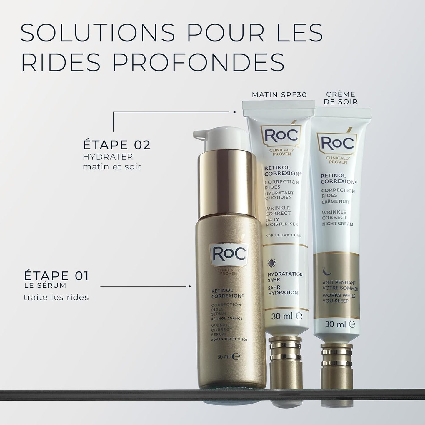RoC - Retinol Correxion Wrinkle Correct Crème de Nuit - Anti-Rides et Age - Peau Revitalisée - Rétinol et Complexe Minéral Exclusif - 30 ml
