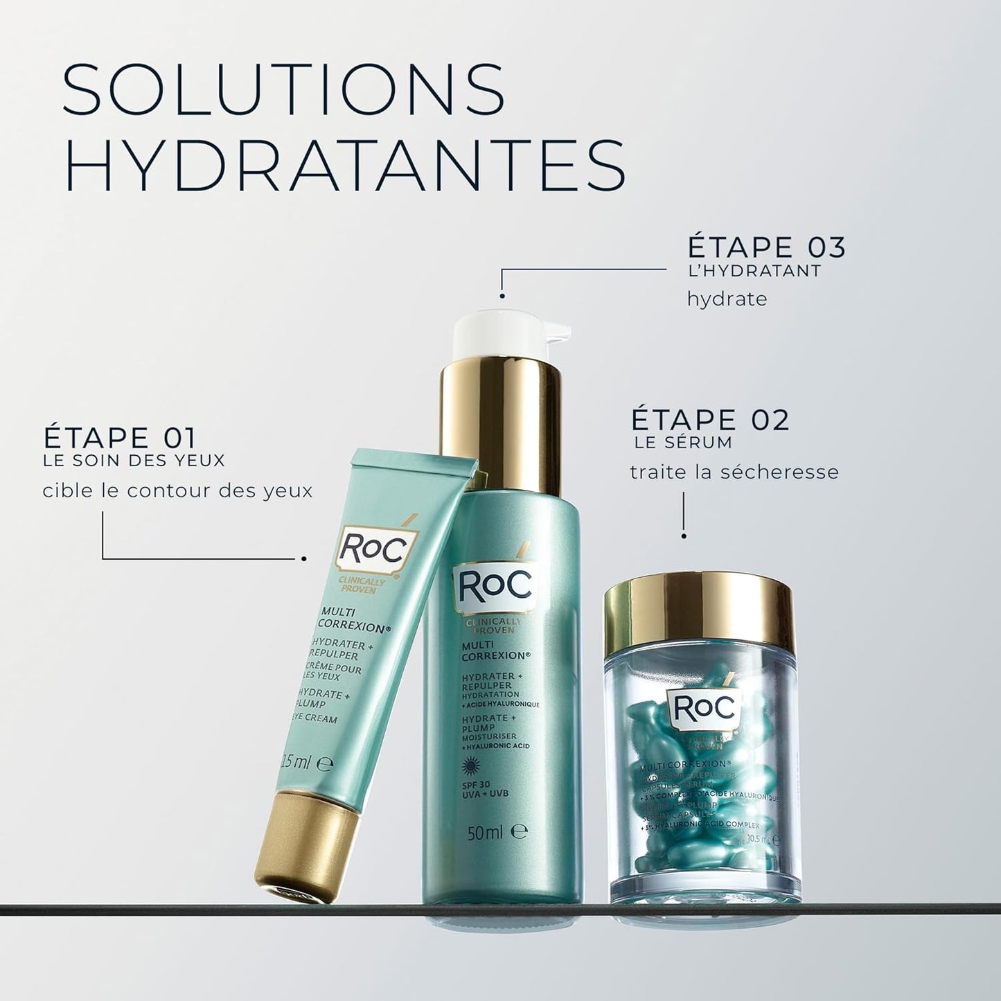 RoC - Multi Correxion Hydrate + Plump Sérum - Pour L'hydratation de la Peau - Effet Repulpant Maximal - Acide Hyaluronique - 10 Capsules