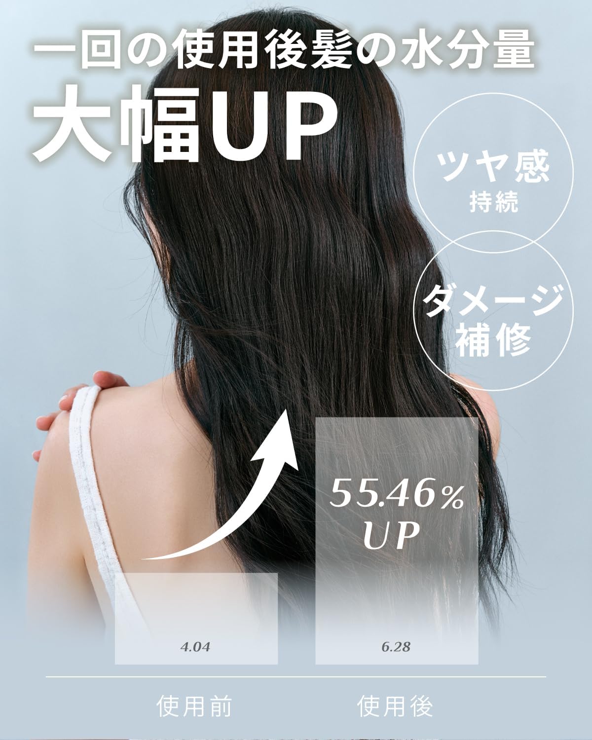 LADOR Perfect Hair Fill-Up 150ml