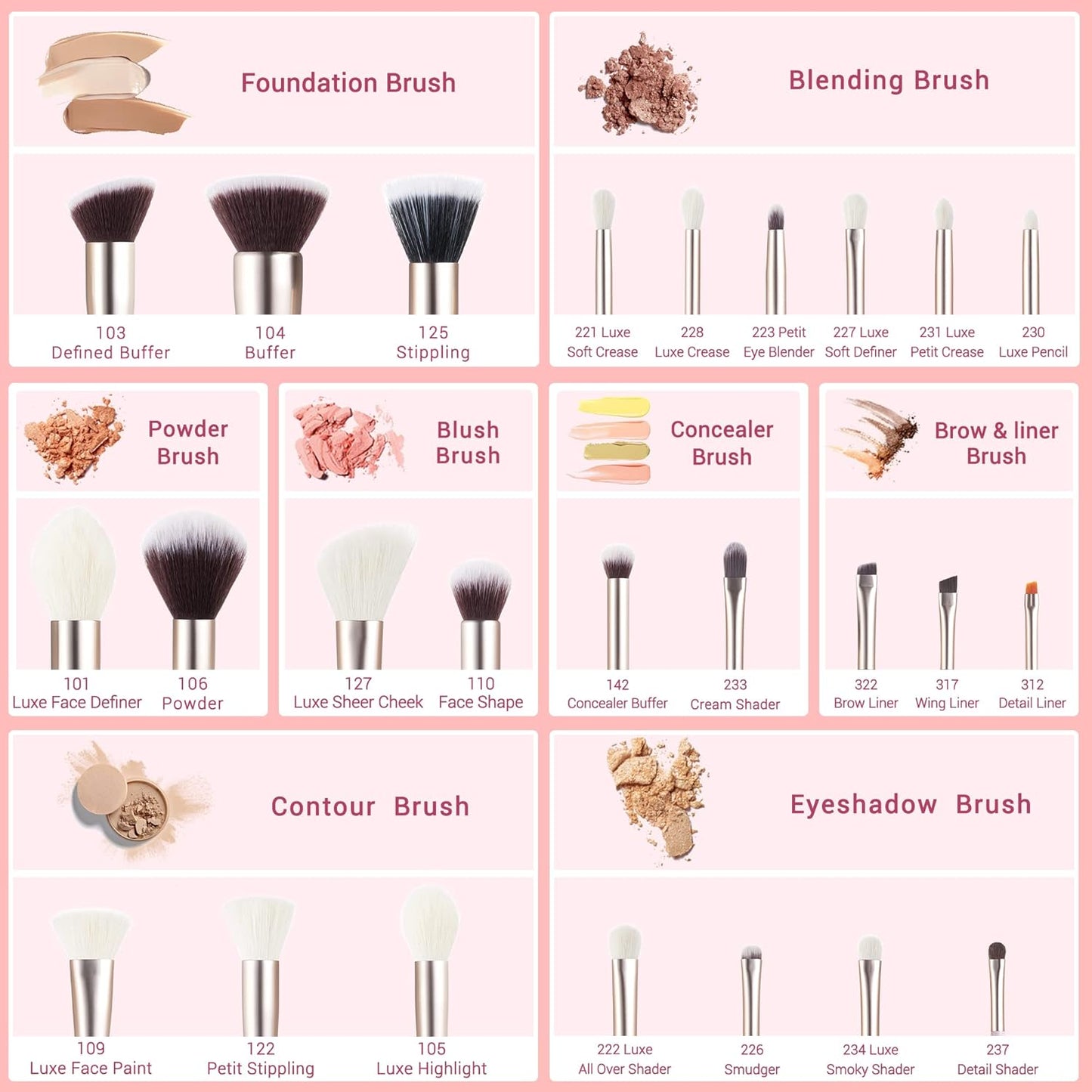 Jessup Pinceaux Maquillages 25pcs Ensemble Picneau à Maquillage Professionnel Pinceau Teint,Poudre,Fard à Paupières,Eye-Liner,Correcteur Pinceaux Kit Synthétiques Naturelles Noir/Or Rose T155