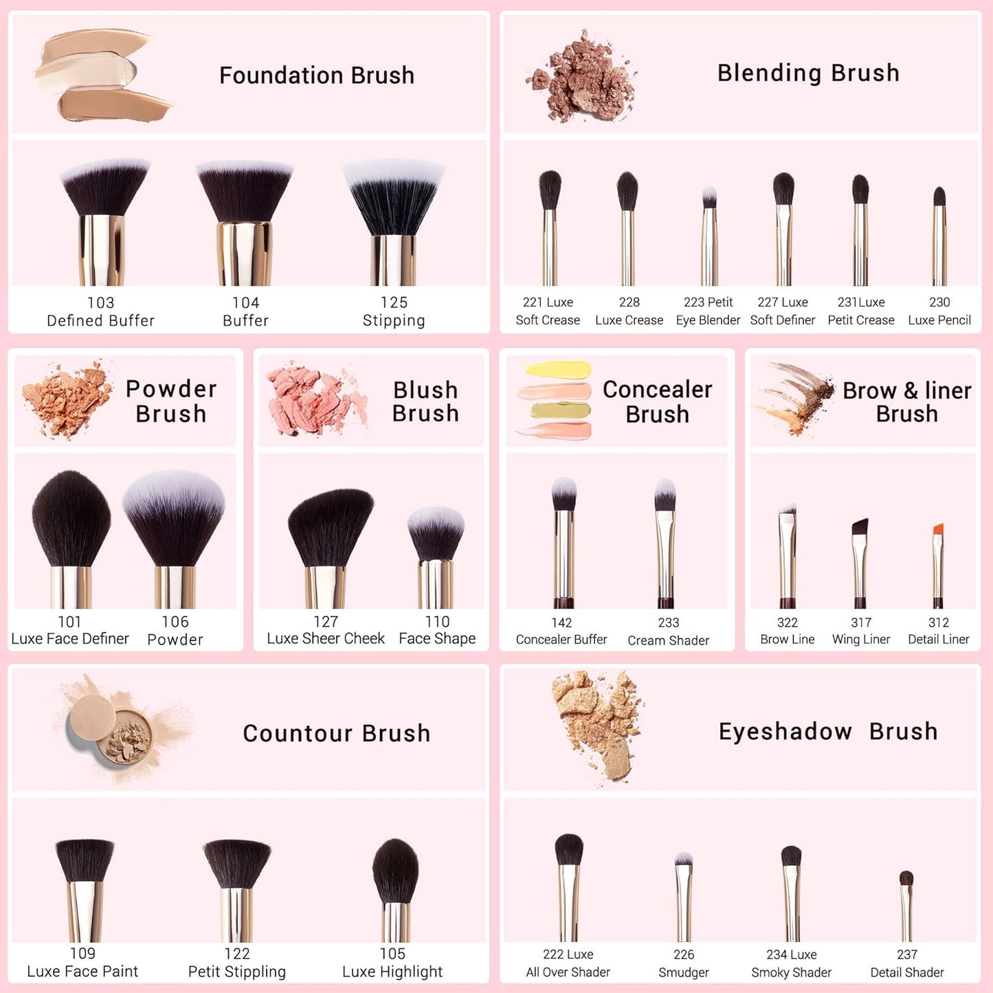 Jessup Pinceaux Maquillages 25pcs Ensemble Picneau à Maquillage Professionnel Pinceau Teint,Poudre,Fard à Paupières,Eye-Liner,Correcteur Pinceaux Kit Synthétiques Naturelles Noir/Or Rose T155