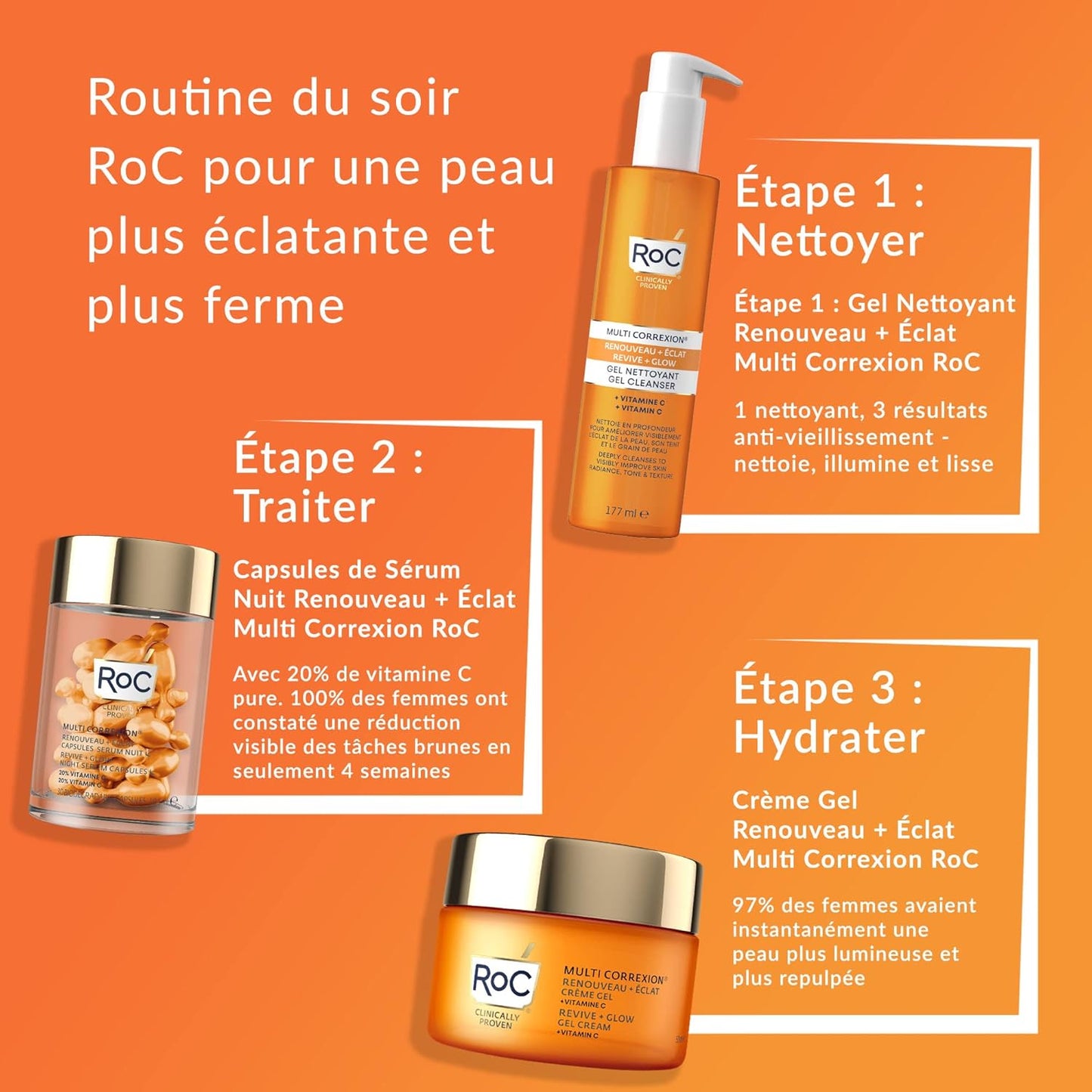 RoC - Multi Correxion Revive + Glow Sérum de Nuit Lissant à la Vitamine C - Anti-rides et Vieillissement -Anti-Âge - Réduction des Points Noirs - 30 Capsules
