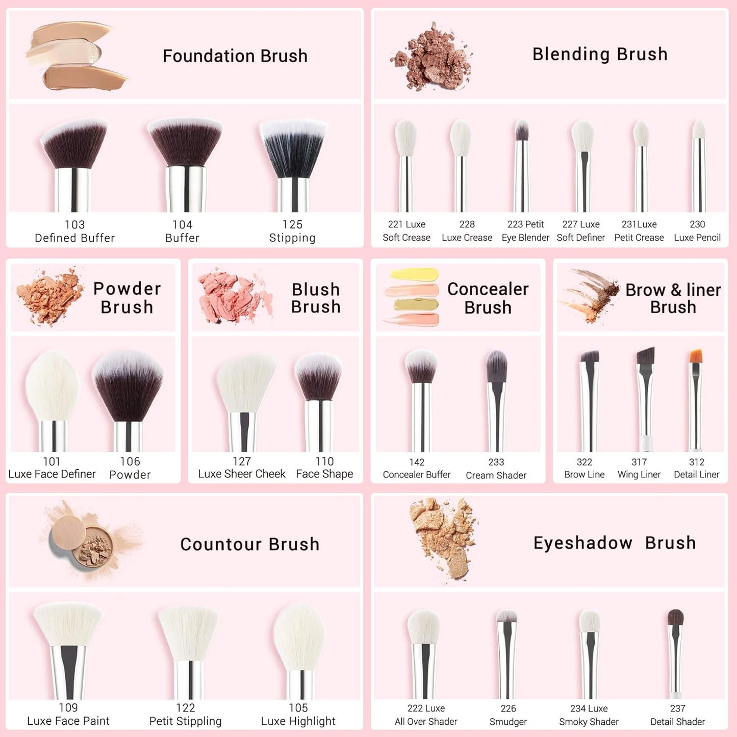 Jessup Pinceaux Maquillages 25pcs Ensemble Picneau à Maquillage Professionnel Pinceau Teint,Poudre,Fard à Paupières,Eye-Liner,Correcteur Pinceaux Kit Synthétiques Naturelles Noir/Or Rose T155