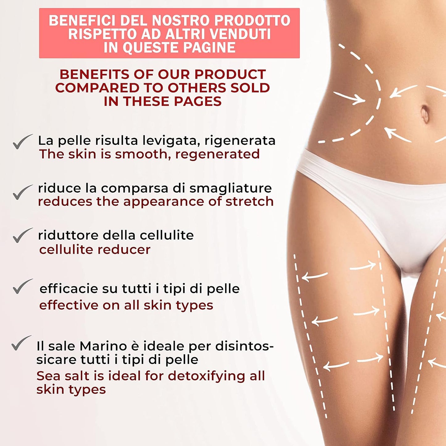 Gommage corps anti-cellulite aux sels marins pour douche et sauna - Exfoliant à l'huile de jojoba protectrice - Gommage Corps Exfoliant Raffermissant Corps 200 ML