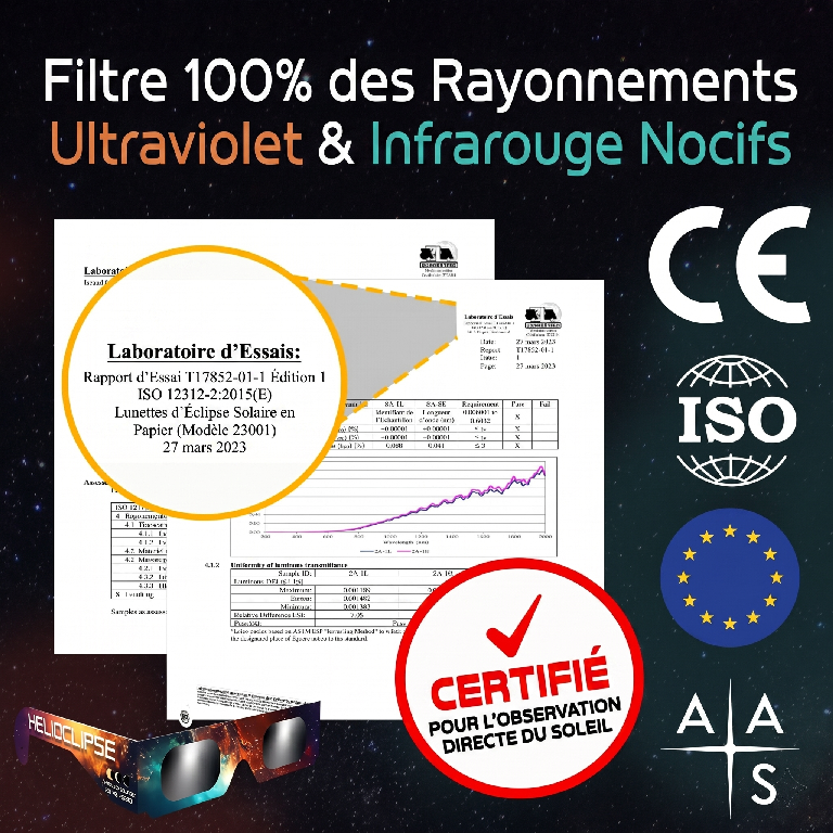 Helioclipse Certified Solar Eclipse Glasses (CE / ISO 12312-2)