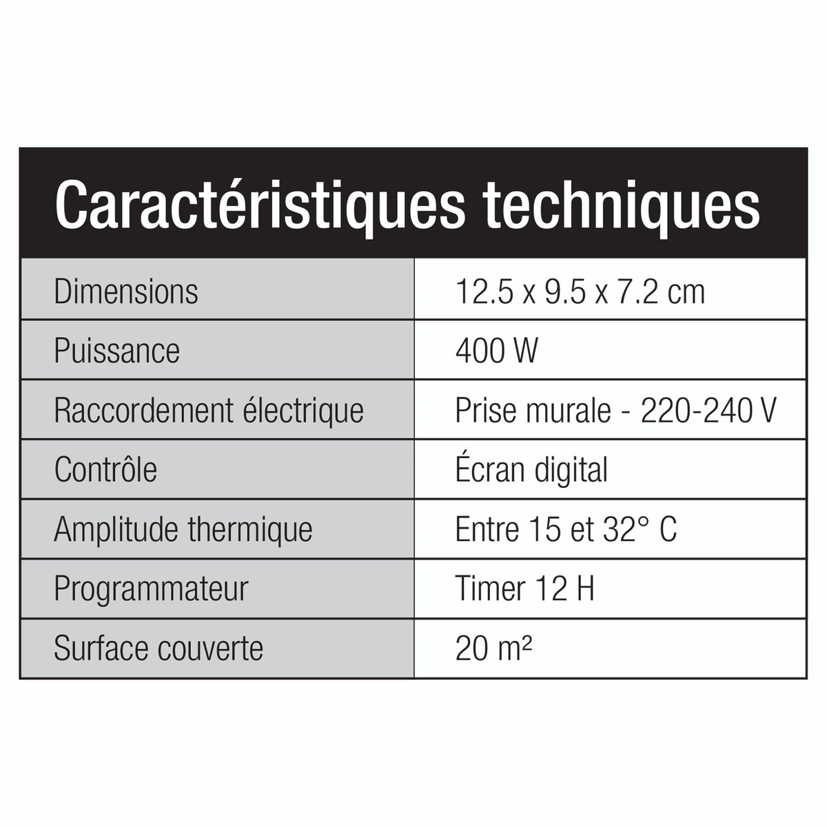 Chauffage Soufflant 400W 16Cm