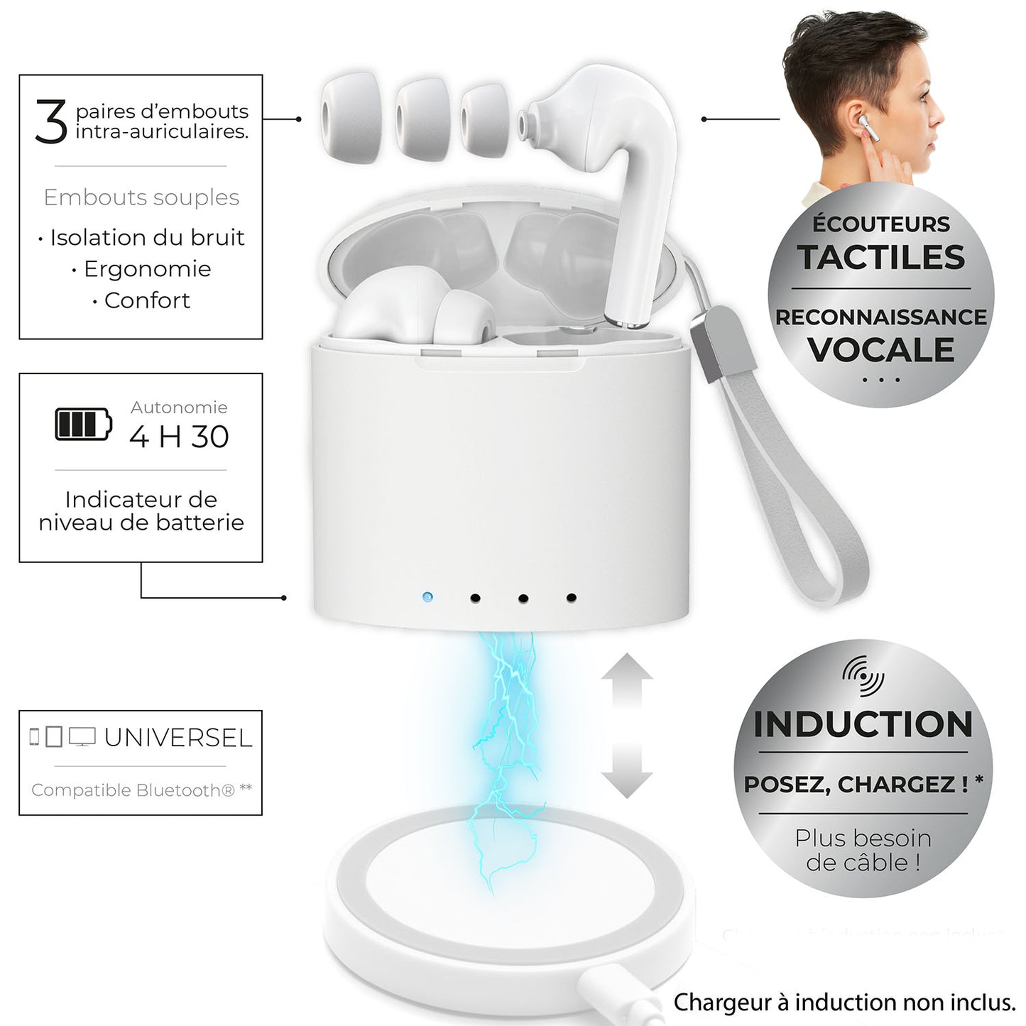 Ecouteurs Earbox Pro Induction Blanc