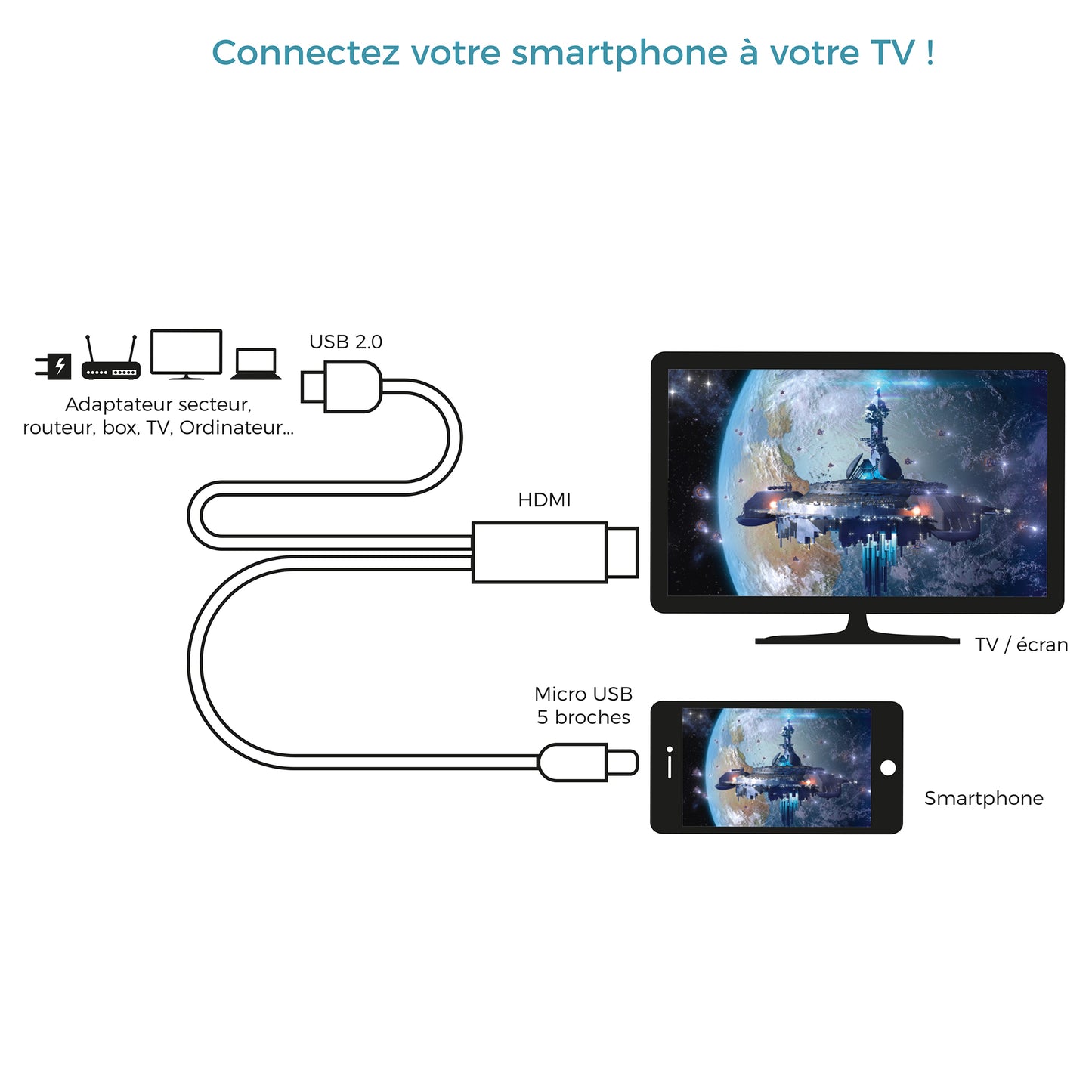 Cable Hdtv 2M Android